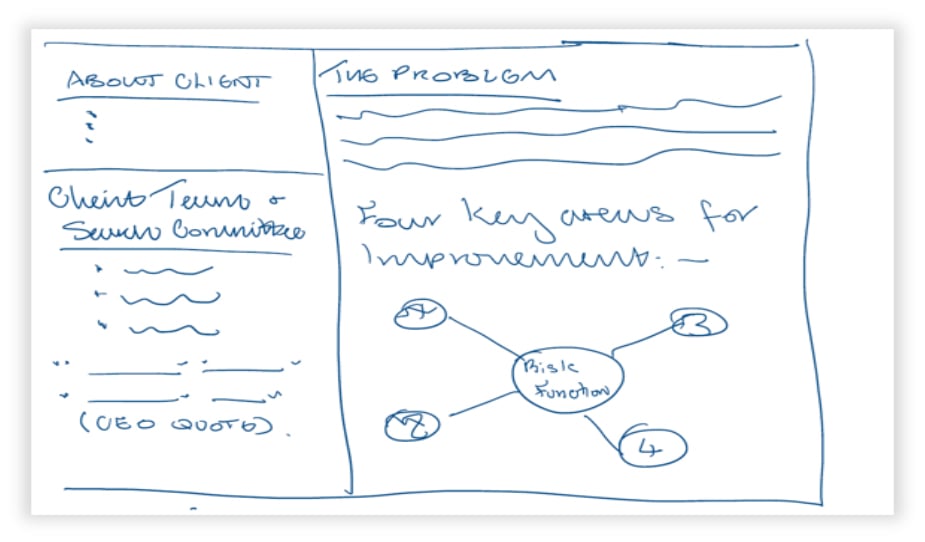 Notes-before